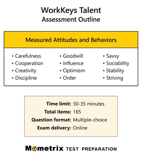 is the workkeys assessment test hard|how to pass workkeys test.